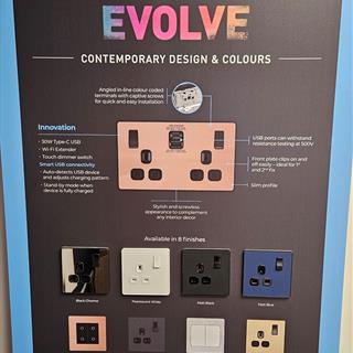 FORT Showroom | Evolve